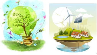 節能環保 永恒的話題